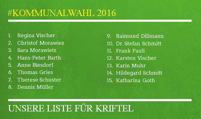 Liste_KW2016